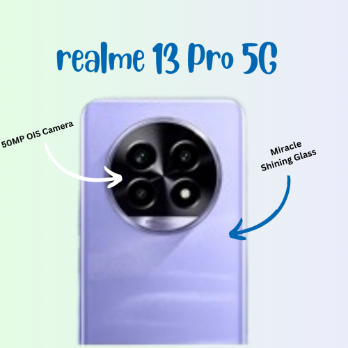 Realme realme 13pro plus launch date In India