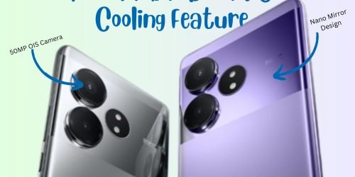 Realme GT 6 Launch Date And Price In India