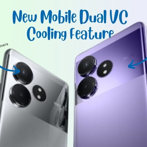 Realme GT 6 Launch Date And Price In India